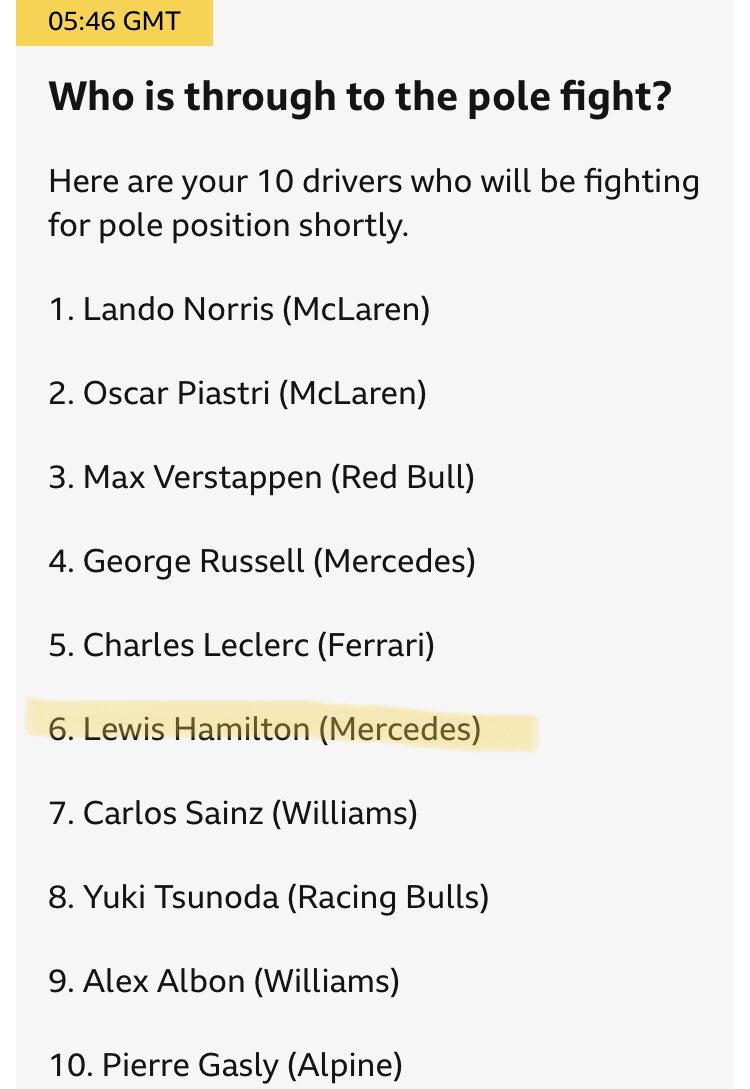 japheth10's tweet photo. #bbcf1 woke up to the list of Q1 drivers and see Hamilton and Toto have made up? https://t.co/0NkLGcbw1X