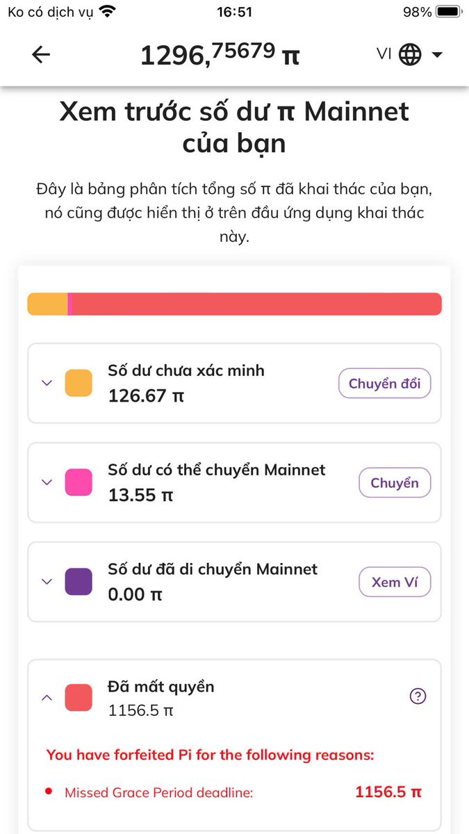 transangscj's tweet photo. @PiCoreTeam Tài khoản chưa đủ 18 tuổi. Khong KYC được đã báo cáo các bước bị treo kyc trên app pi. Cuối cùng vẫn bị trừ? Vấn đề này có công bằng không? https://t.co/5B4DkFnPfm