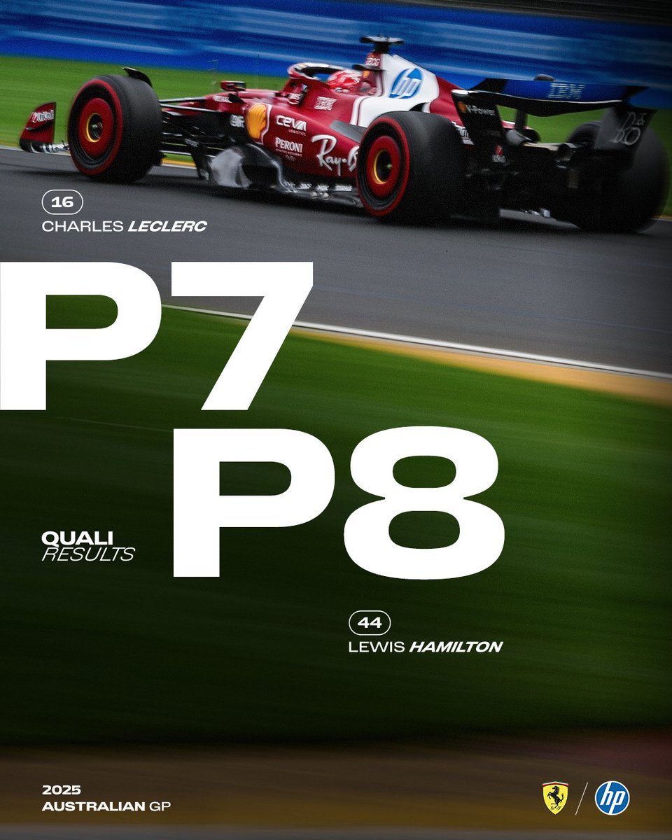 Scuderia Ferrari HP tweet media