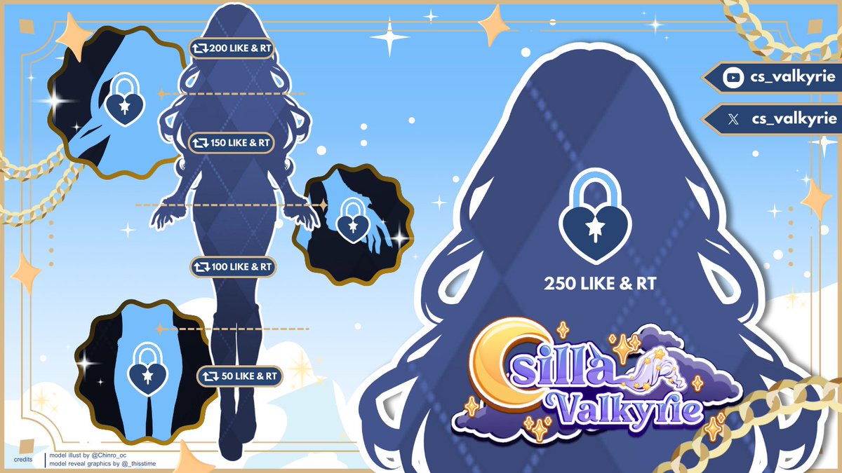 *ੈ✩‧₊˚ 2.0 MODEL REVEAL ⋆.ೃ࿔*:･

🦄 สวัสดีค่ะทุกคน ผู้พิทักษ์สาวแสนสวยเตรียมพร้อมออกรับใช้ประชาชนแล้วค่ะ จะได้เจอกันแล้วน๊าาา รอบก่อนแค่ซ้อมรอบนี้เอาจริง เริ่มแล้ววันนี้ - 30  มีนาคม เจอเลย🫵

💙+ 🔁 to unlock me ✨

#vtuberdebut #VTuberUprising #VtuberTH #modelreveal