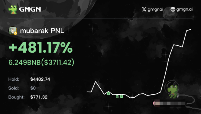 昨天下午群友帕鲁都赚钱
我却再打游戏 结束后 
看到院长 发了一个CA 了解一下觉得叙事可以  
挺meme的 就买了一点
<a href="/Abstralysis/">抽象学院🐿️</a> <a href="/_Crypto777/">Dr.M（🐀，🐁）</a>昨天真的是学院 开门大红的 一天 前有palu 后有mubarak
准备加仓两张NFT 持续建设学院！