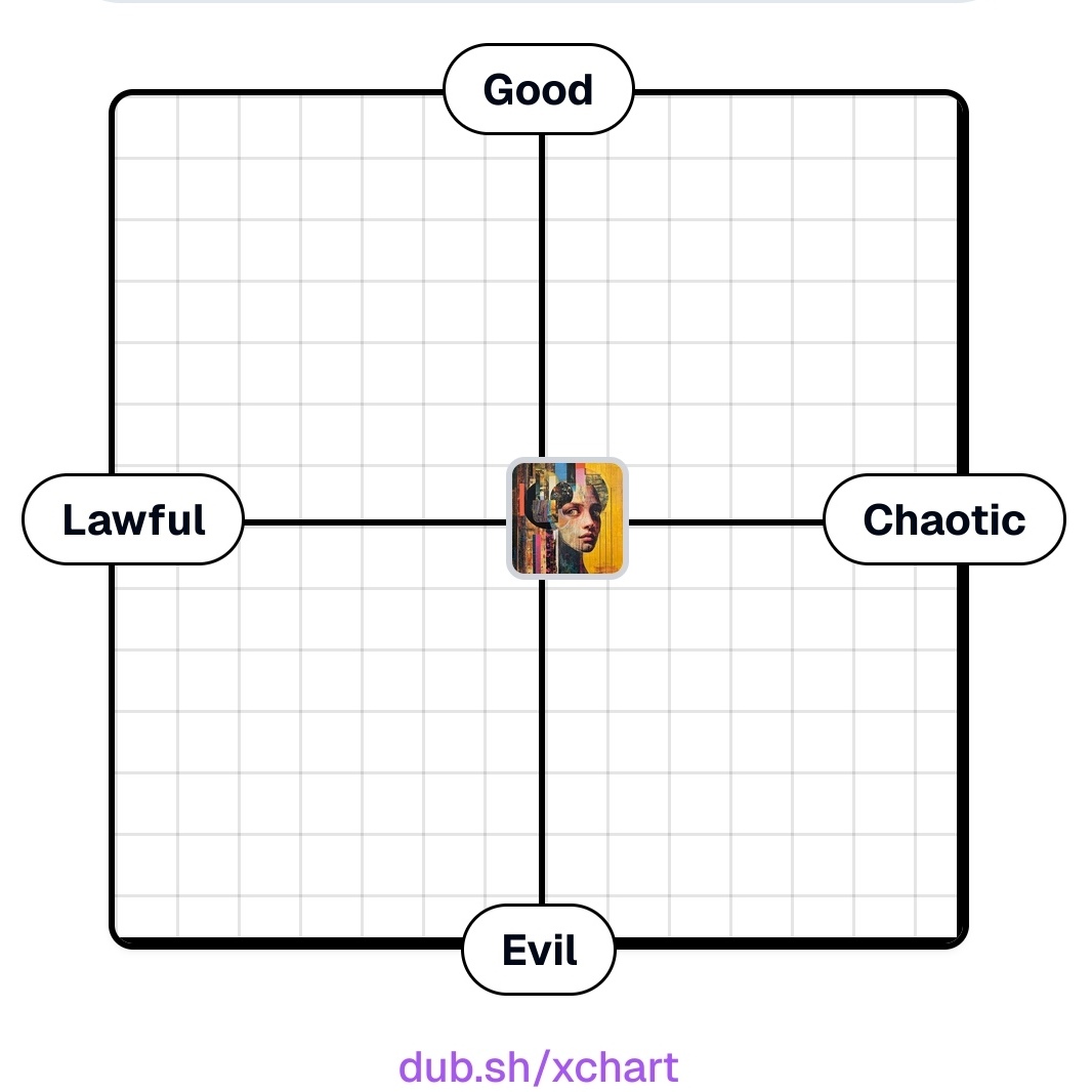 LAVALabs AI tweet media