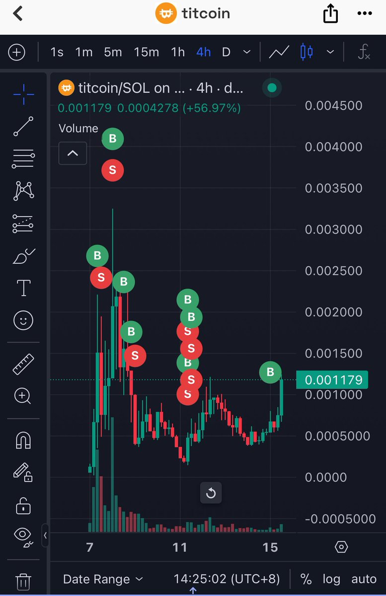 Crypto Zen tweet media