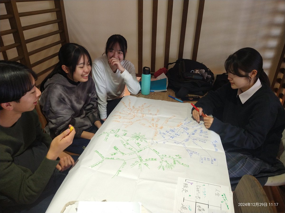 ko_mina_tabel's tweet photo. 編集企画会議や執筆・イラスト制作をはじめとする誌面づくりに今号も何時間も何十時間もかけて取り組んできました😭

編集部のみんなは、学校生活と同時に様々なことに取り組みながら、この食べる通信の活動にチャレンジしてくれています。なかなか全員が同じ時間帯に集まることができず、 https://t.co/tl4EJjHtgX