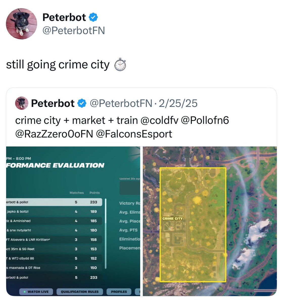 Fortnite Comp Report tweet media