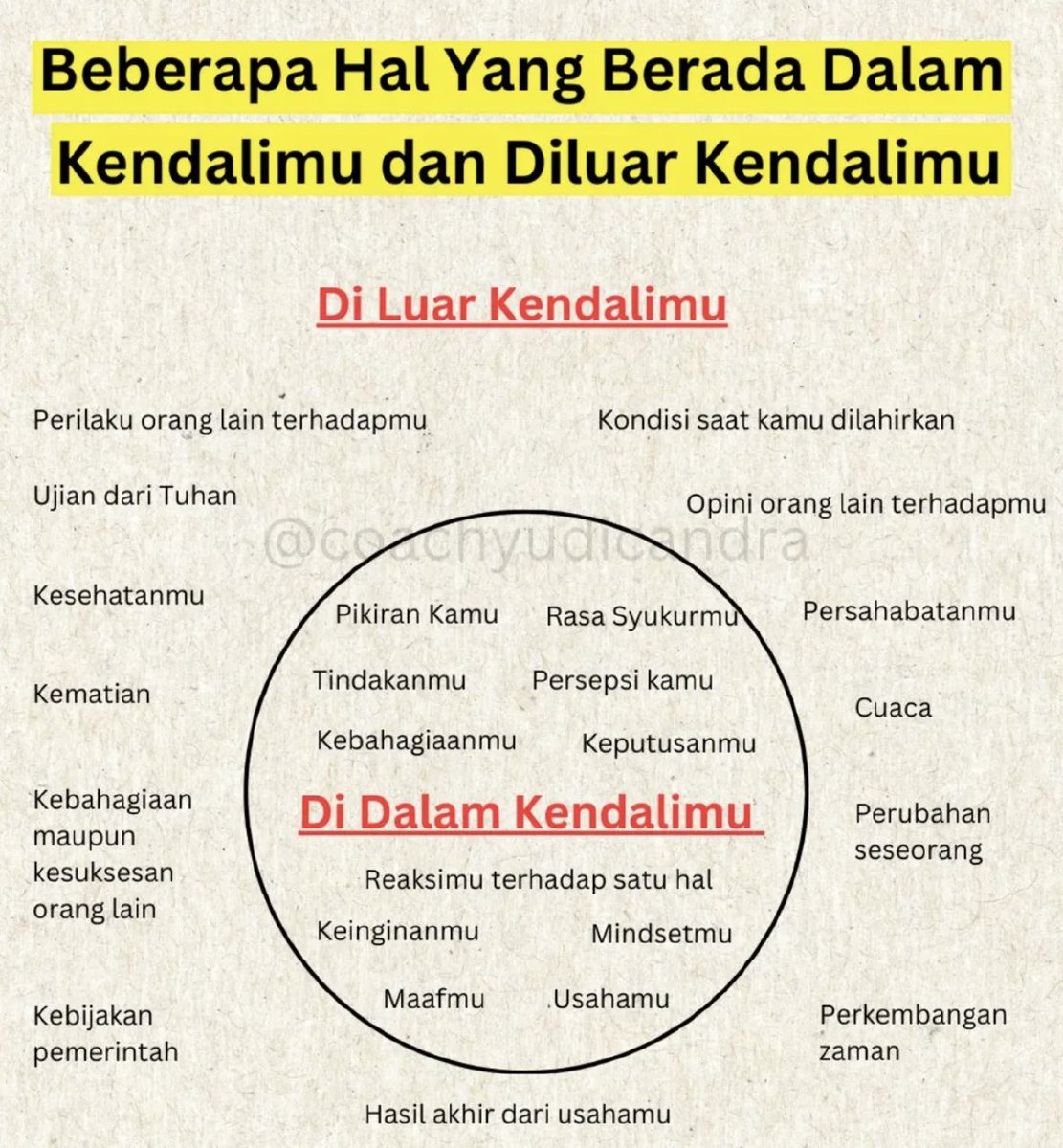 PAHAMI INI YA GUYS YA!