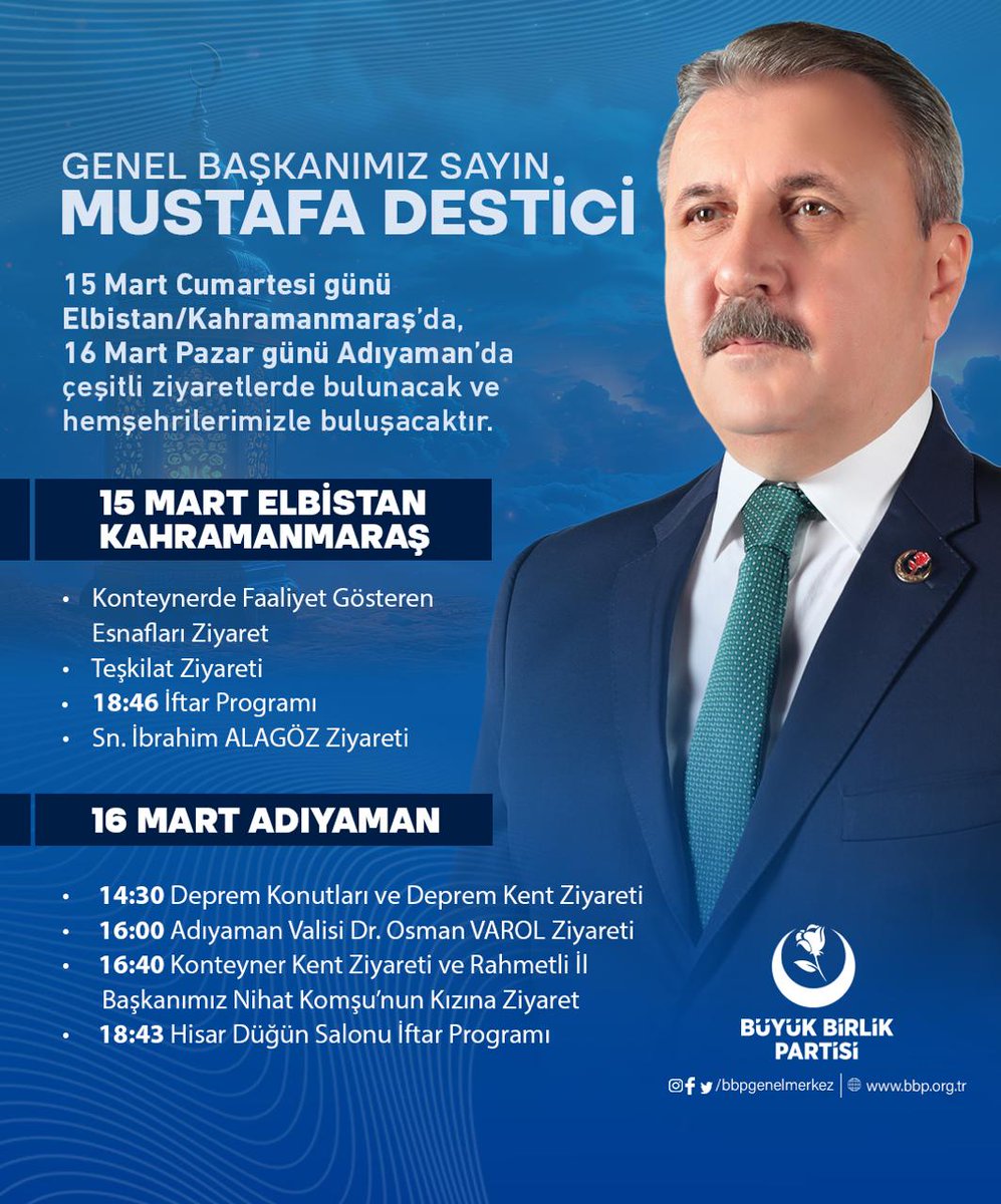 Genel Başkanımız Sayın <a href="/Mustafa_Destici/">Mustafa Destici</a>, 15 Mart’ta Kahramanmaraş/Elbistan’da, 16 Mart’ta ise Adıyaman’da hemşehrilerimizle buluşarak çeşitli temaslarda bulunacaktır. 

Ziyaretler kapsamında esnaflarımız, teşkilat mensuplarımız ve yetkililerle bir araya gelerek bölgedeki