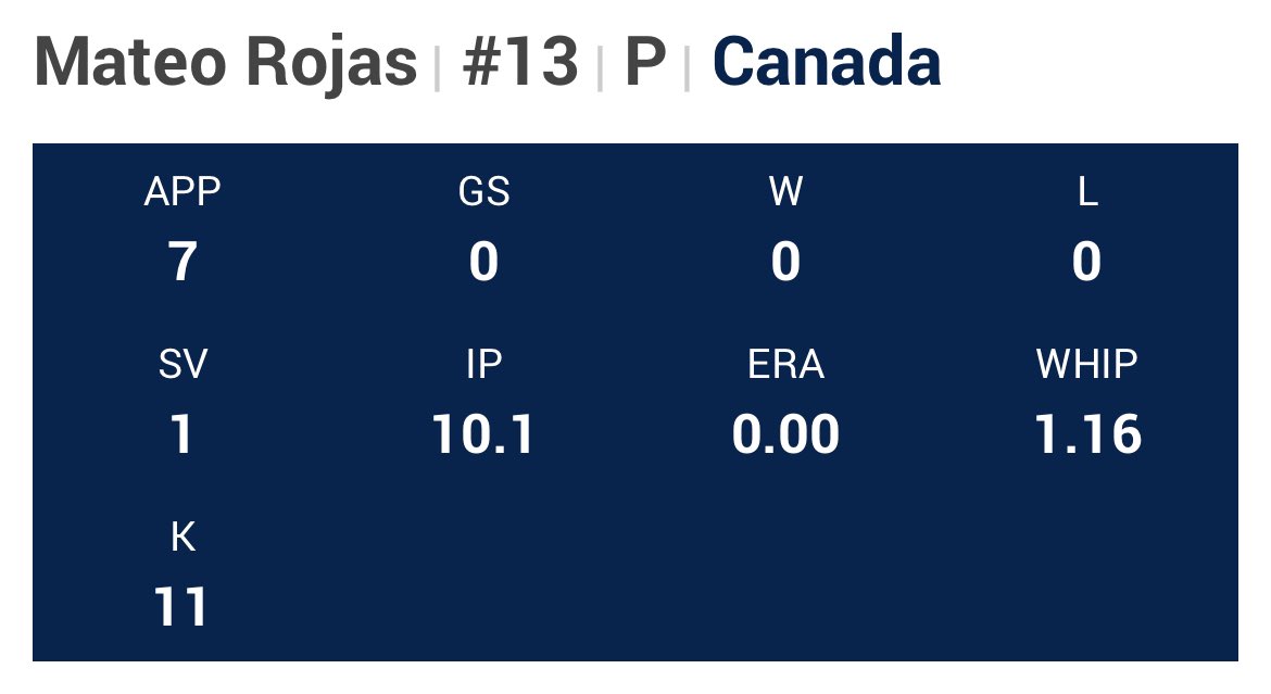Mateo Rojas tweet media