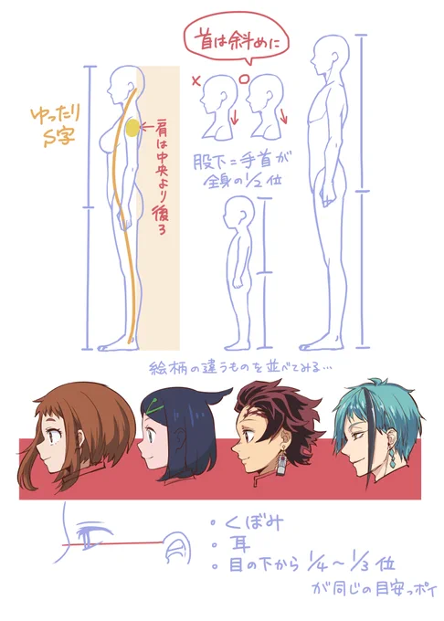 #イラスト練習 #日々描く
60日目
横向きのバランスについて
直立しすぎると不自然に見えるので肩を下げて腰は少し前に出るくらいの意識
極端に身長の高いキャラは気持ち足の方が長くなるくらいが二次元としてかっこいいと思う 