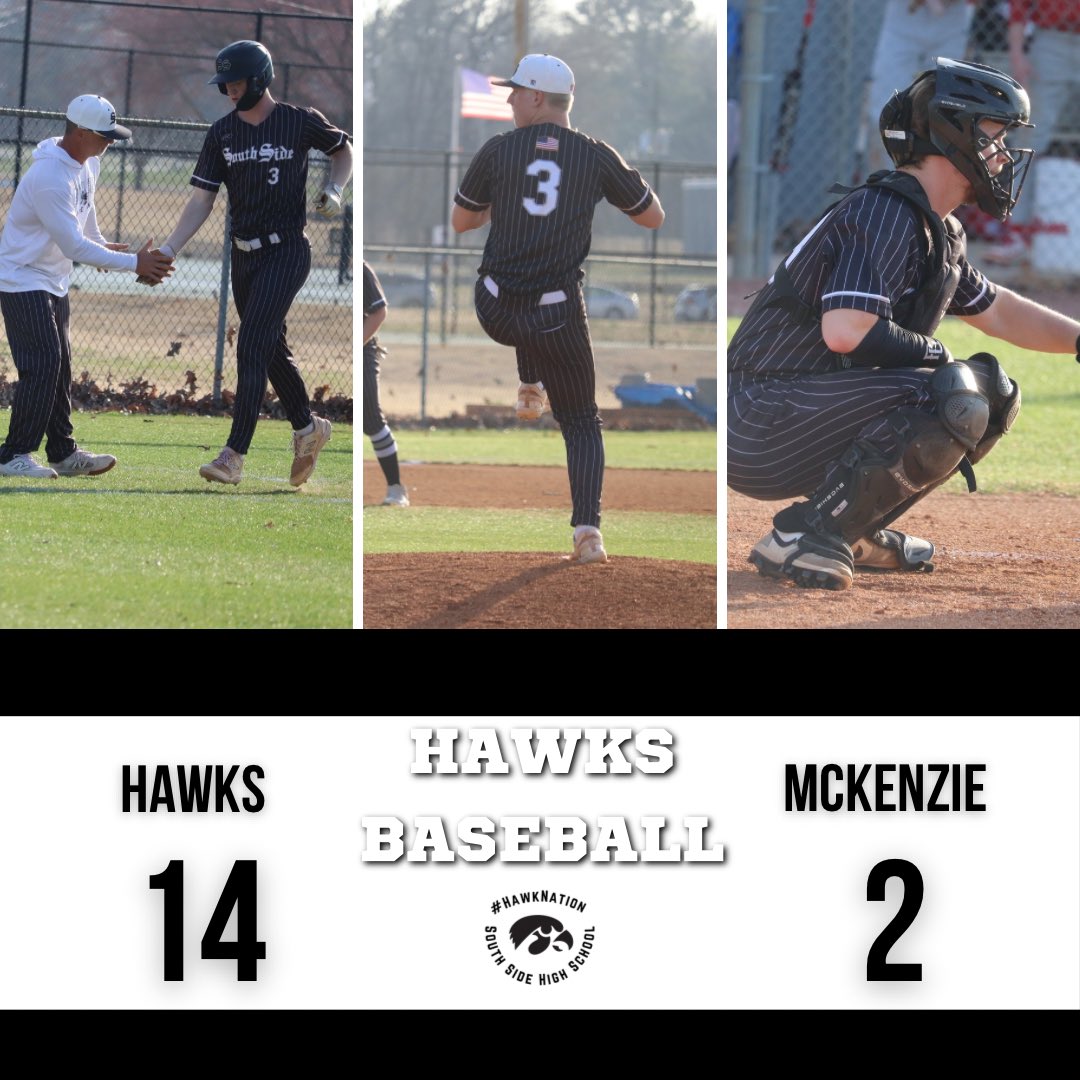 Hawks Baseball defeated McKenzie 14-2. Trent Stewart hit a 2 run home run in the first. Stewart was 3-4 with 4 RBIs and was the winning pitcher allowing 2 runs over 5 innings. Corbin Fesmire was 2-2 with 2 RBIs . River Chumney hit a double scoring two runs and Wyatt Diffee was