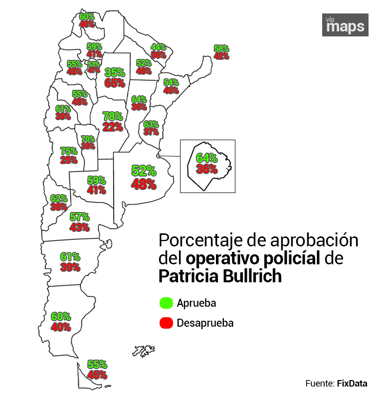 usdtermo's tweet photo. JAJAJ casi todas las provincias APRUEBAN la espectacular represión de los policías a los barras https://t.co/JqimoVzG7x