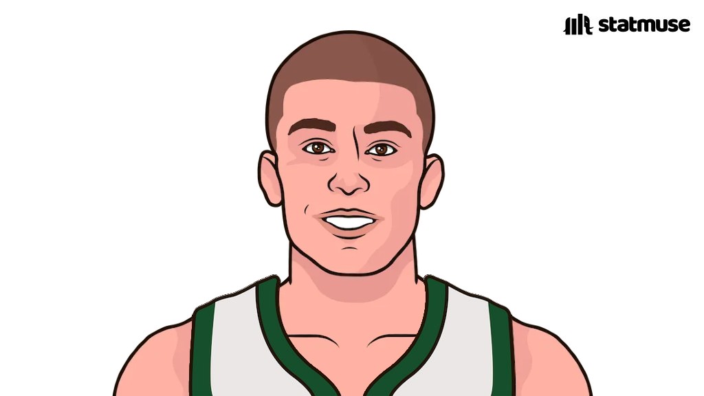 Payton Pritchard Muse tweet media