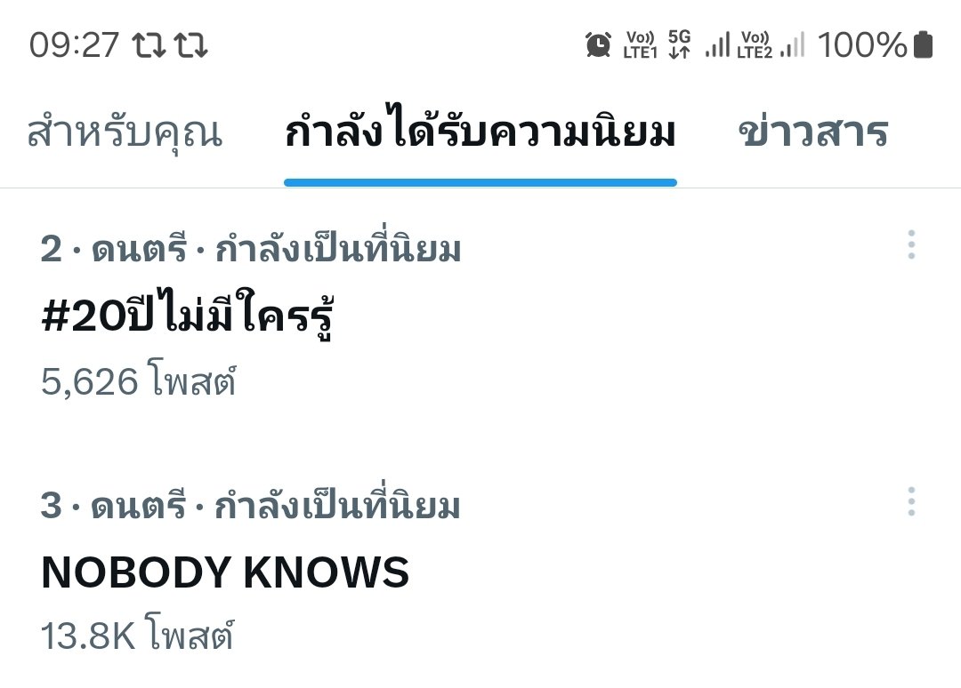 JuneNattapat's tweet photo. Thailand Trends No.2&amp;3 🎉🎉🎉
@peckpalit 
@Palit_Official 
NOBODY KNOWS
#20ปีไม่มีใครรู้
#เป๊กผลิตโชค
#PeckPaLitChoke https://t.co/edTG0xeaYO