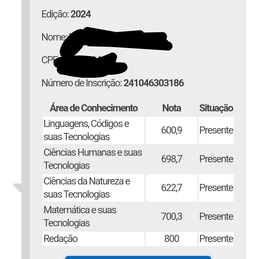800 na redação citando o Filósofo Piton tá bom até