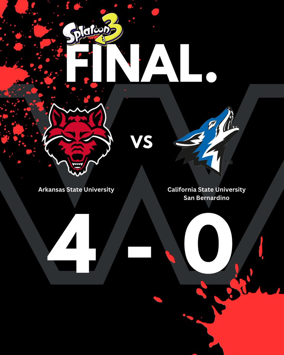 Arkansas State Esports tweet media