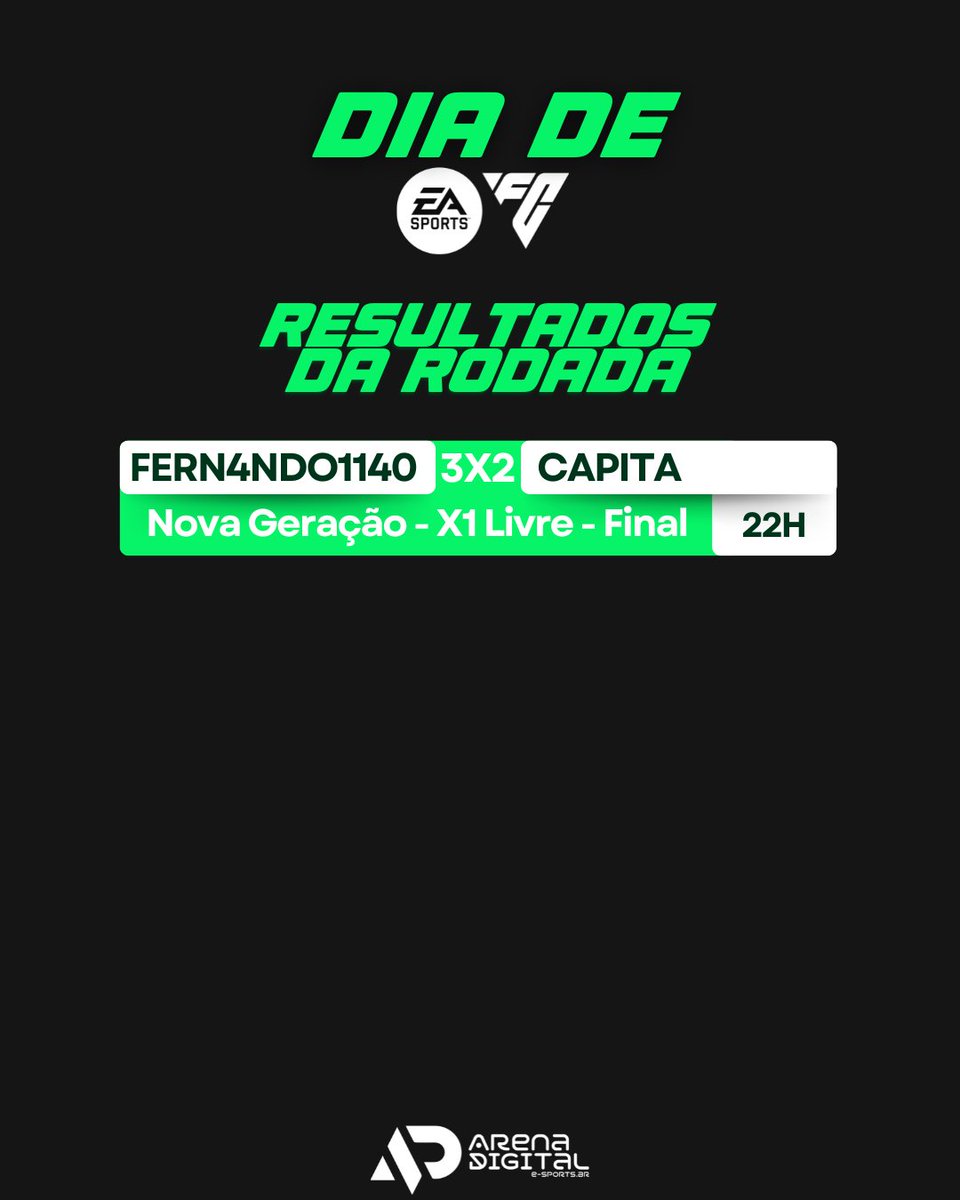 Arena Digital Brasil tweet media