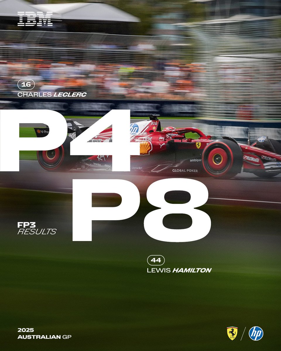 Scuderia Ferrari HP tweet media