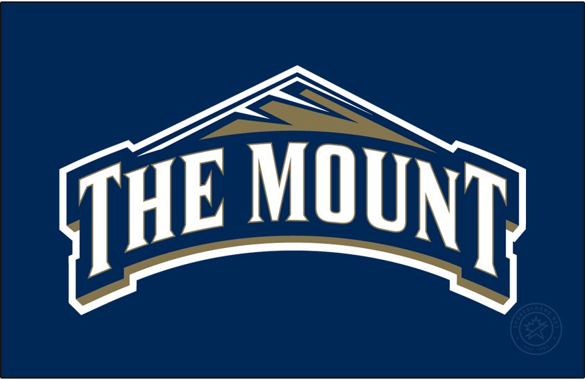 Mid-Major Madness tweet media