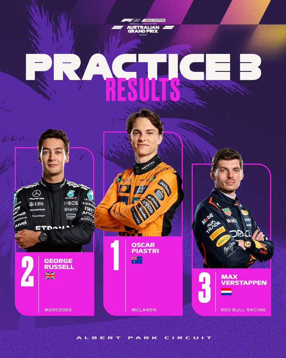 F1 Australian Grand Prix tweet media