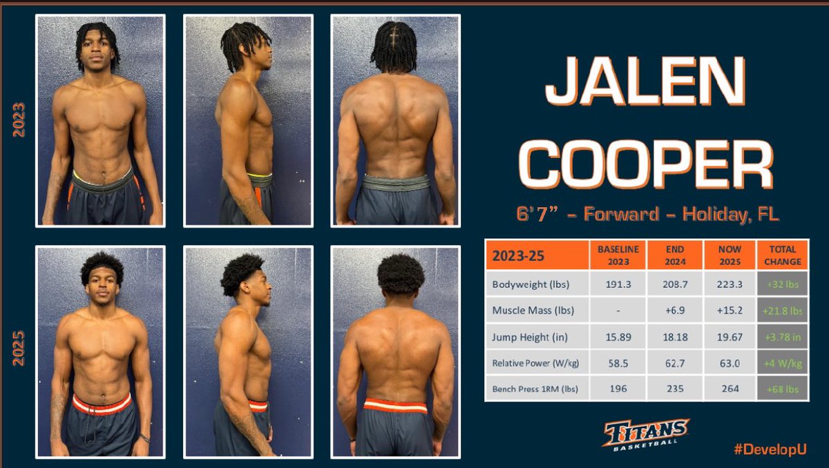 Jalen Cooper tweet media