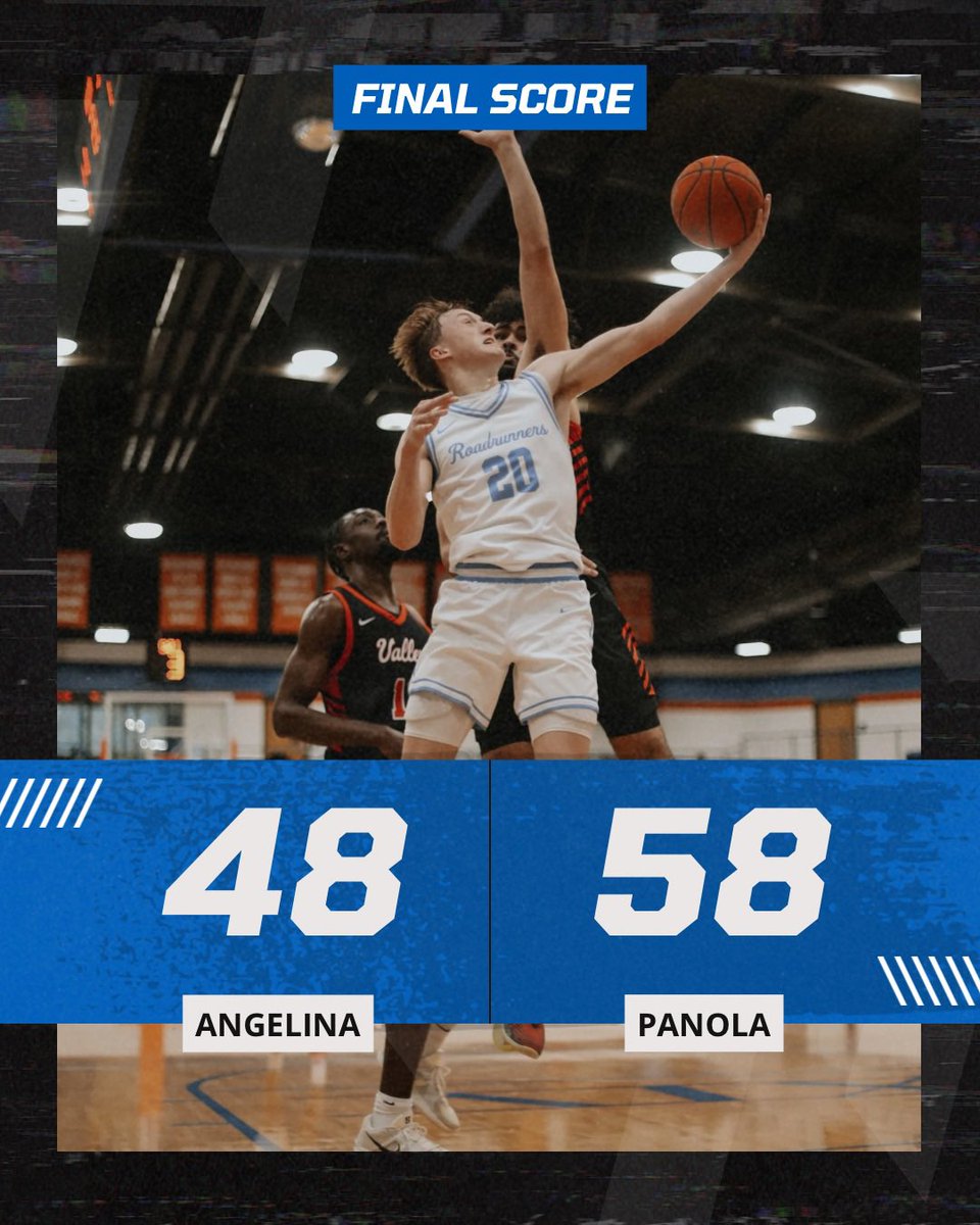 Angelina Men’s Basketball (@angelinahoops) on Twitter photo FINAL SCORE
Roadrunners Regional Tournament run ends with a Semifinal loss to Panola.
Now we wait to see if we secure an At Large bid to the National Tournament!
Thank you to everyone who came and supported us in Baytown! FINAL SCORE
Roadrunners Regional Tournament run ends with a Semifinal loss to Panola.
Now we wait to see if we secure an At Large bid to the National Tournament!
Thank you to everyone who came and supported us in Baytown!