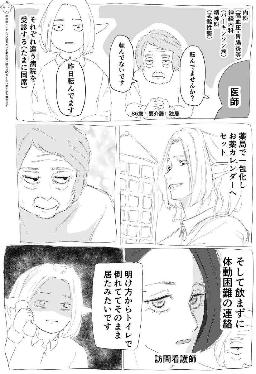 色々準備するけど結局薬飲まないおばあちゃん

パーキンソン病は気合いでどうにかならんやろ… 