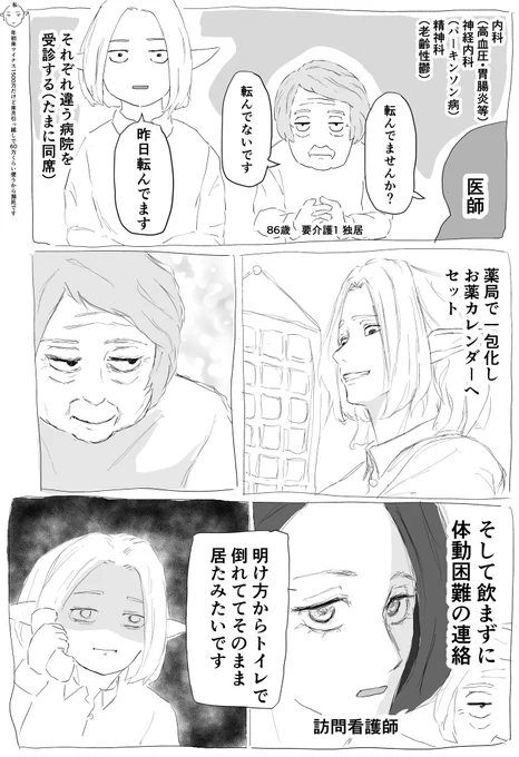 色々準備するけど結局薬飲まないおばあちゃん

パーキンソン病は気合いでどうにかならんやろ… 