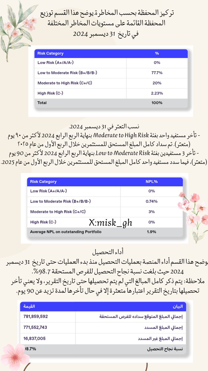 Misk Alghamdi tweet media