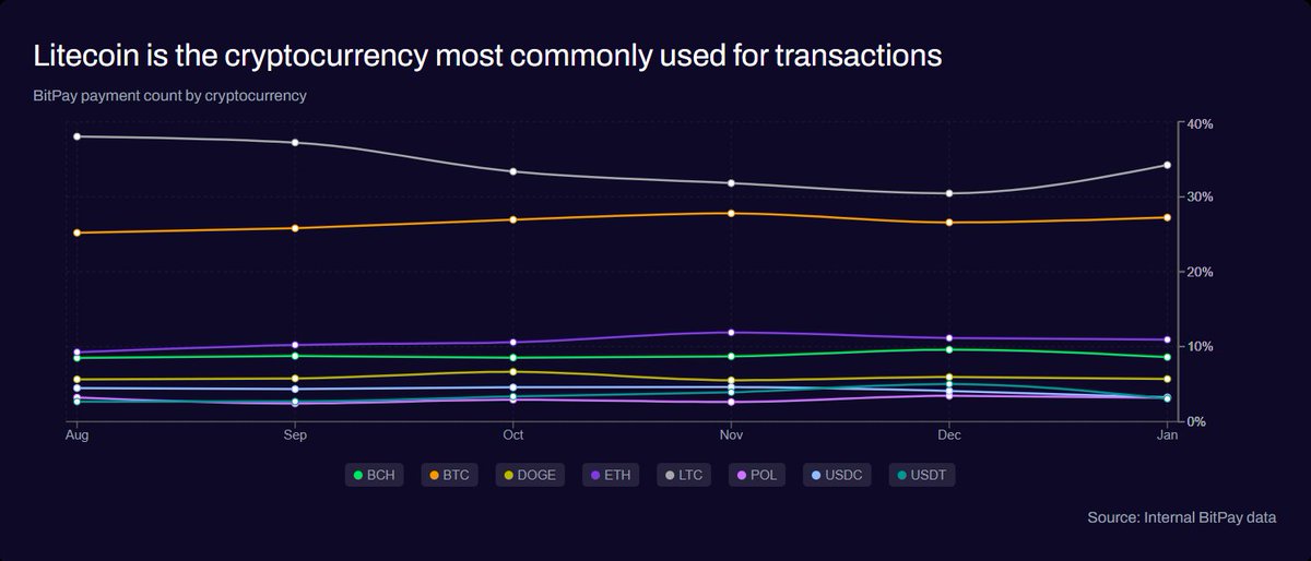 litesea (Ł/acc) tweet media