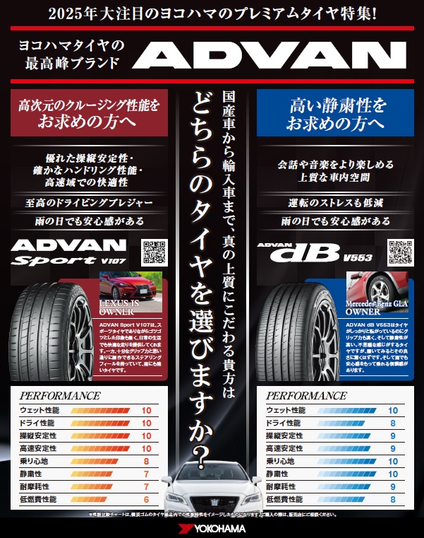 どちらのタイヤを選びますか～🤔 新価格となりお求めやすくなった高