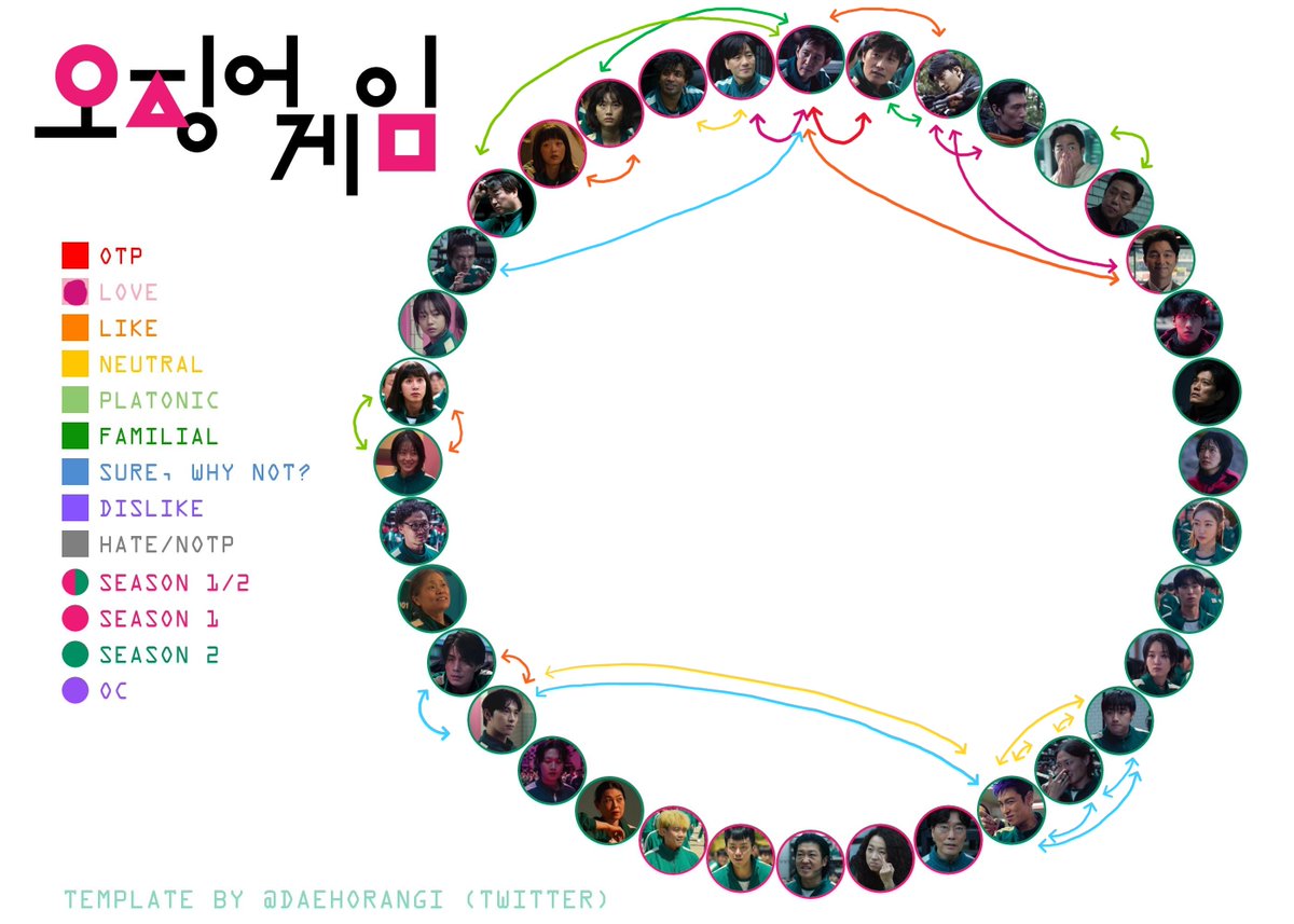 kyuubi_zZz's tweet image. My ships have changed so much since 2021 lol (for s1)