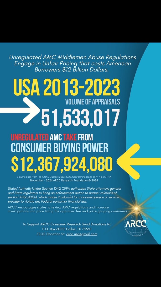 noble1_lori's tweet image. Research shows $12 billion dollars damages and loss in borrowers buying power in hidden fees to unregulated GSE-aligned providers. Then, gave themselves authority to rewrite licensing leaving states out of compliance with #APA and #CFPA. @ARCC_USA