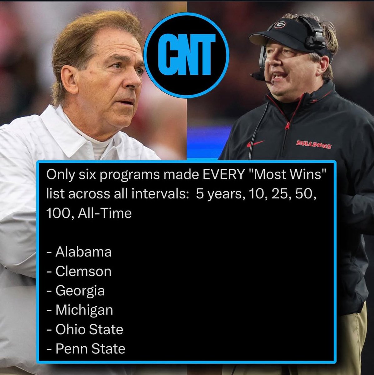 CFB_Pat's tweet photo. You can debate some blue bloods - just none that show up on this list. https://t.co/RdAU5aQJhl