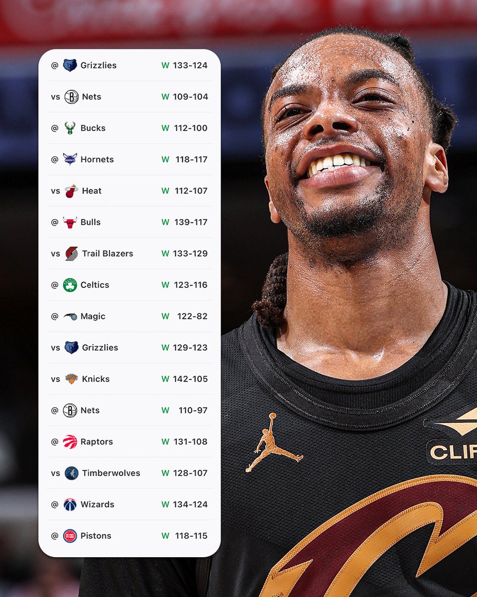 SportsCenter's tweet photo. The Cavaliers have won 16 straight games, scoring 105+ points in each game 🔥 https://t.co/7IoOk954tK
