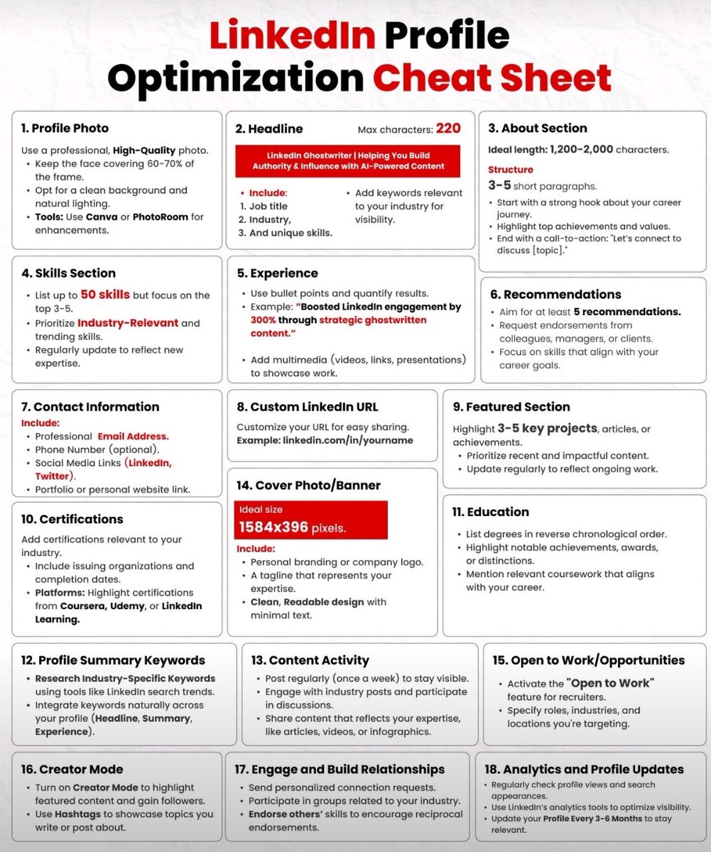 Tulsi Soni tweet media