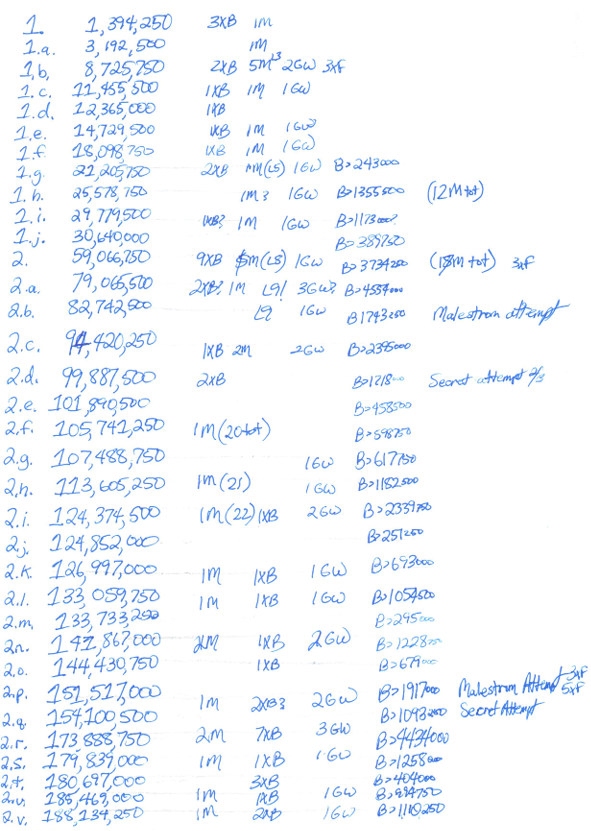 EconInOneLesson's tweet photo. I happened to come across an old file from 6/11/14 where I logged details of my best ever game in 3D Space Cadet Pinball - the old classic on Microsoft computers in the 2000's. 

So I decided to have Grok to some research, what's the highest score without cheating? Apparently 116M. Well, my best is... 313,929,750😳

I have no picture or video proof that this is real, but it was, and there was no cheating. I had to stop and come back to it multiple times.  It was crazy - and I immediately retired from regular playing of the game after that. Every few years I play a round and somehow still remember all the details🤣🤣 https://t.co/lAl7tGgjdY