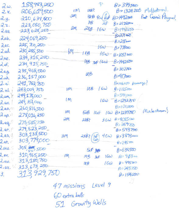 EconInOneLesson's tweet photo. I happened to come across an old file from 6/11/14 where I logged details of my best ever game in 3D Space Cadet Pinball - the old classic on Microsoft computers in the 2000's. 

So I decided to have Grok to some research, what's the highest score without cheating? Apparently 116M. Well, my best is... 313,929,750😳

I have no picture or video proof that this is real, but it was, and there was no cheating. I had to stop and come back to it multiple times.  It was crazy - and I immediately retired from regular playing of the game after that. Every few years I play a round and somehow still remember all the details🤣🤣 https://t.co/lAl7tGgjdY