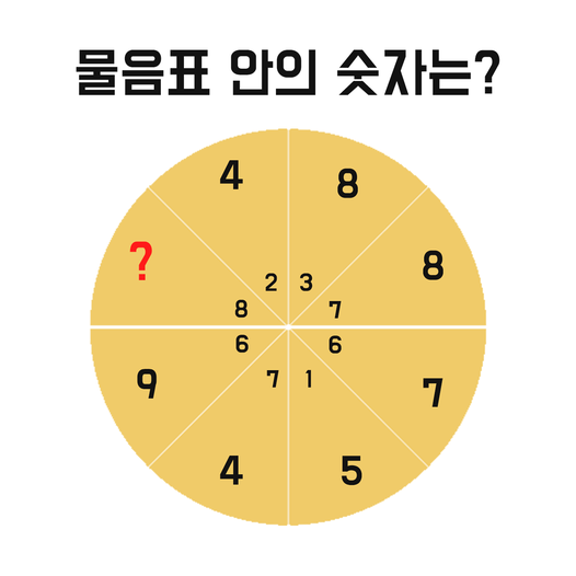 이거 어케 맞춤??
ㅈㄴ 어렵네