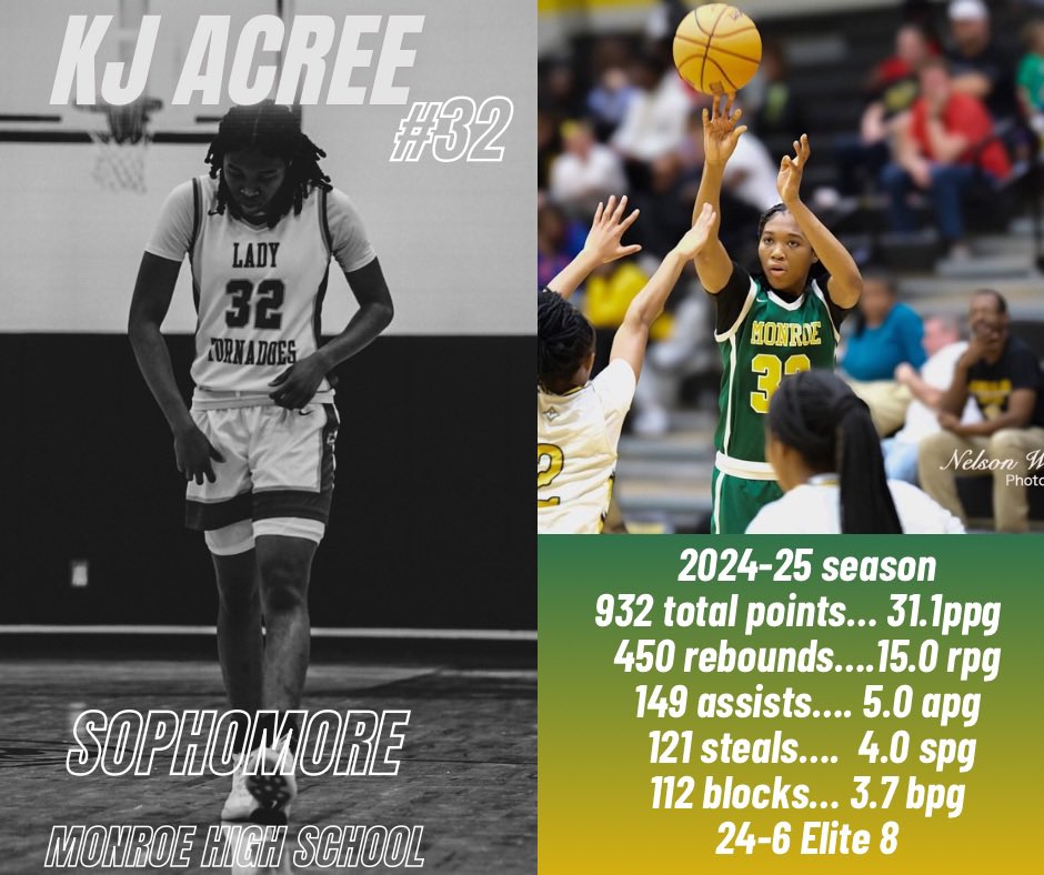 Kie'AundriaAcree2027 (@kieaundriaacre1) on Twitter photo Sophomore season over! On to AAU…big girl basketball. Off season work and track begins. Goal is to get better and better every year. Next year…unfinished business. I’m coming for EVERYTHING THATS DUE TO ME! <a href="/monroenadagbb/">monroetornadoesgirlsbasketball</a> <a href="/BTS_Report/">Baseline To Sideline(Ωψφ)</a> <a href="/SidelineJoeWhit/">Sideline Joe</a> <a href="/morganj_tv/">Morgan Jackson ☀️</a> Sophomore season over! On to AAU…big girl basketball. Off season work and track begins. Goal is to get better and better every year. Next year…unfinished business. I’m coming for EVERYTHING THATS DUE TO ME! <a href="/monroenadagbb/">monroetornadoesgirlsbasketball</a> <a href="/BTS_Report/">Baseline To Sideline(Ωψφ)</a> <a href="/SidelineJoeWhit/">Sideline Joe</a> <a href="/morganj_tv/">Morgan Jackson ☀️</a>