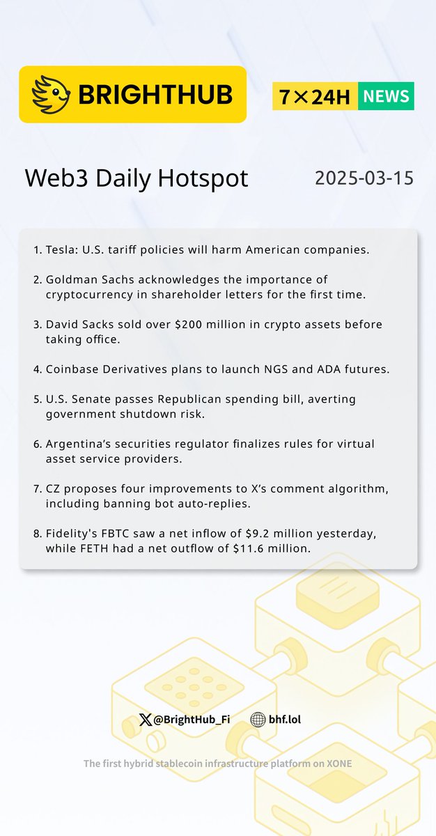LaiYoon91094's tweet photo. ๐ Web3 Daily Hotspot | March 15, 2025
๐ฅ Tesla warns on tariffs
๐ฐ Goldman Sachs acknowledges crypto
๐ Coinbase plans NGS & ADA futures
๐ Argentina finalizes virtual asset rules
#BrightHub #BHC #Web3 #CryptoNews #Blockchain https://t.co/hECXTtKBou