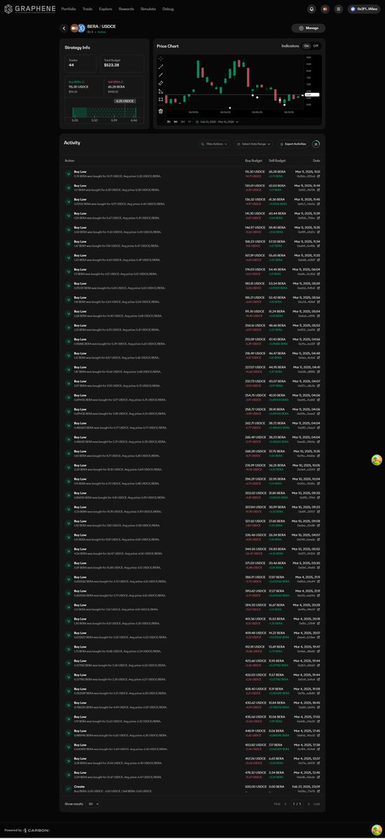 Touching grass &amp; accumulating $BERA on autopilot