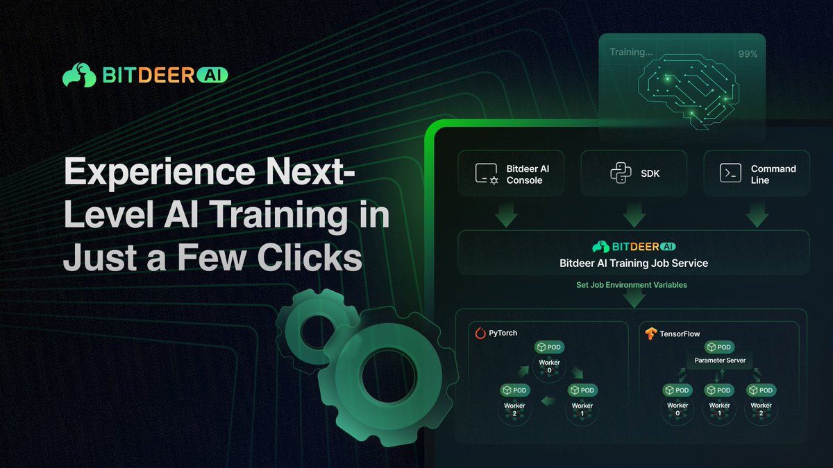Bitdeer_AI's tweet image. Elevate your #ML projects with our AI Studio’s Training Jobs—designed for seamless scalability and real-time monitoring. Support for popular frameworks like PyTorch, TensorFlow, and MPI ensures effortless #distributedtraining. Key features include:
✨ Distributed Training: Run…