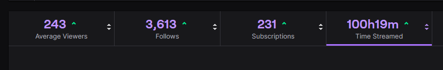 just this month so far... 

thanks guys very cool