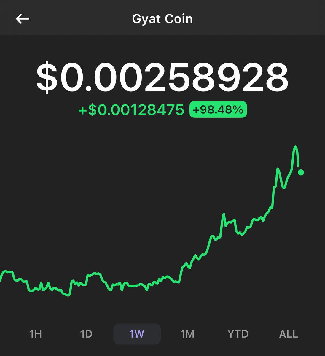 Getting ready for bed, I'm curious though what does CT have to say about GYAT??