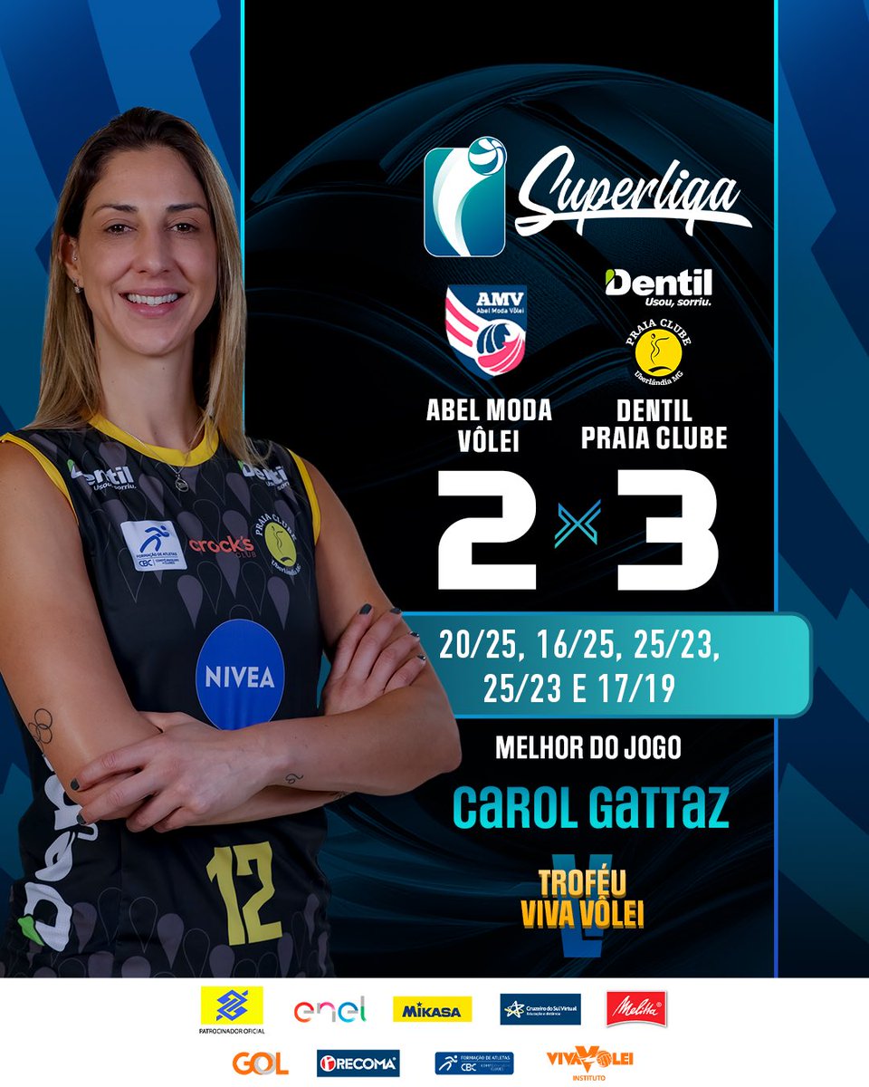 volei's tweet photo. Em um jogo de tirar o fôlego, 😮‍💨 o líder Dentil Praia Clube venceu o lanterna Abel Moda Vôlei no tie-break, com 25 pontos de Payton Caffrey! https://t.co/OdxLRfA4kr