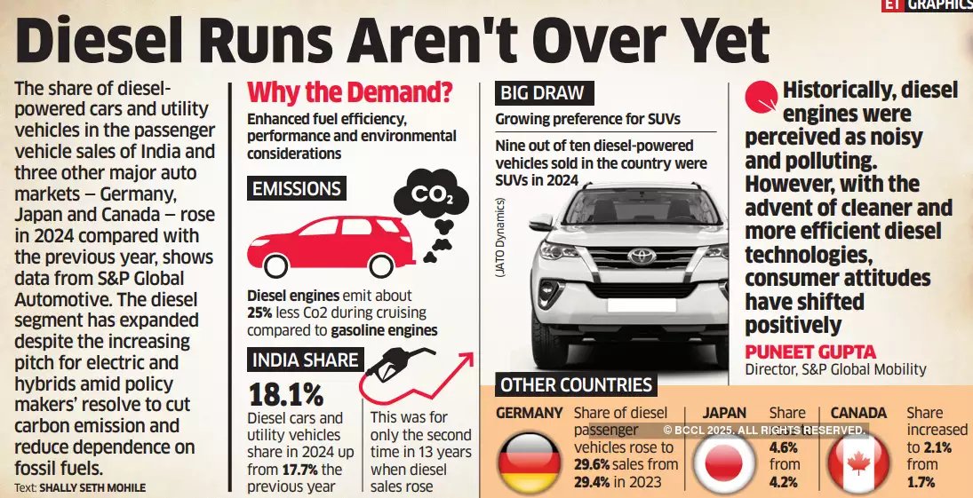 Economic Times tweet media