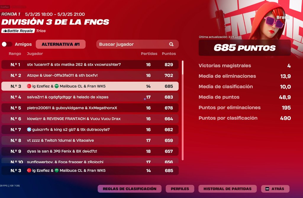 Fran WK5 tweet media