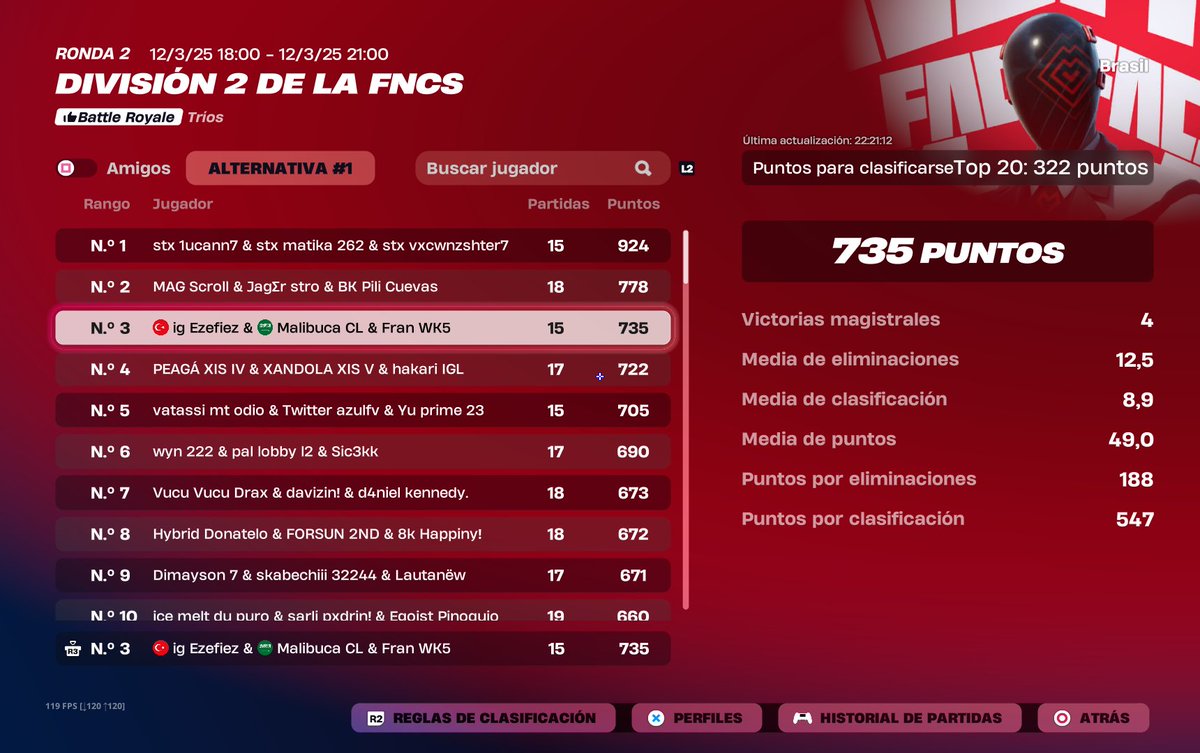 Fran WK5 tweet media