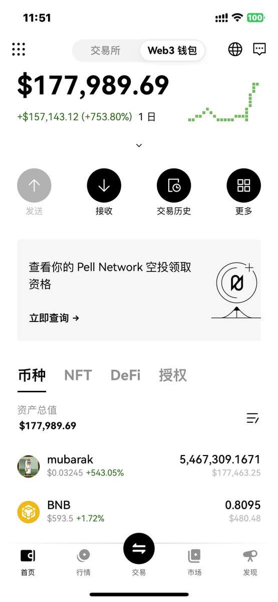 ZKFineLabs's tweet photo. 离婚很正常，我也离过婚，我并不讳言。 但作为男人，做事还是要格局一点。我离婚时几乎是净身出户的，存款、股票、房子全部留给前妻，我只保留了一部手机。
怎么翻身的呢？我用钱包仅剩的 BNB 买入0.4 BNB的 $mubarak ，这次我能拿回失去的一切吗？
@heyibinance #mubarak https://t.co/ZOcHePqdma