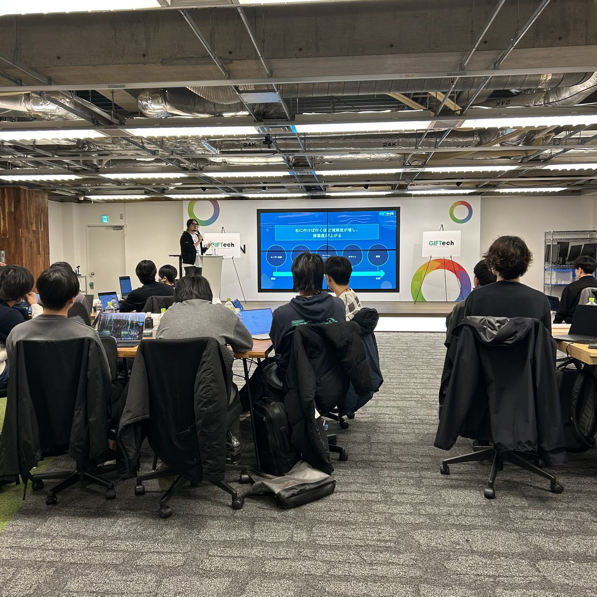 design_reazon's tweet image. GIFTech 2025 春にて、
アートディレクター山口、登壇中です🔥

『UI/UX &amp;amp;デザイナーとの共創ワークショップ』始まります！